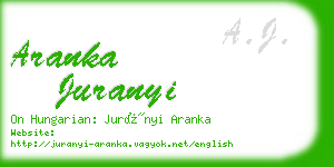 aranka juranyi business card